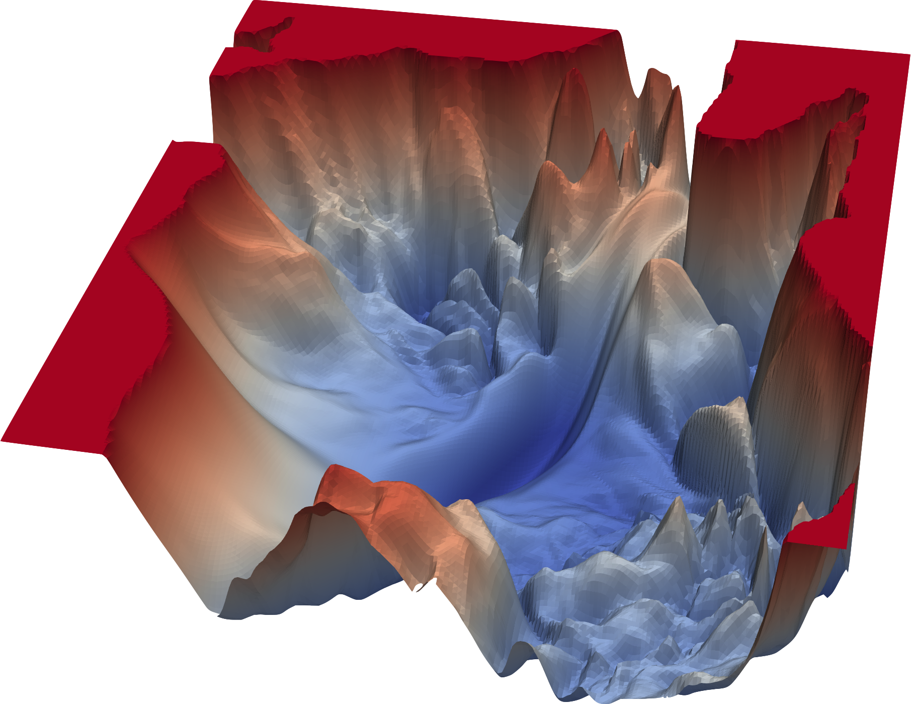 visualizing-the-loss-landscape-of-neural